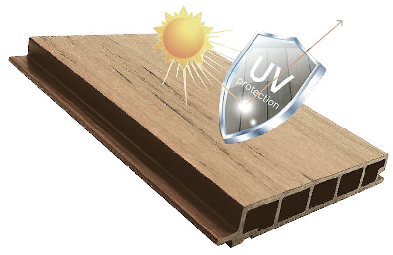 Protezione UV